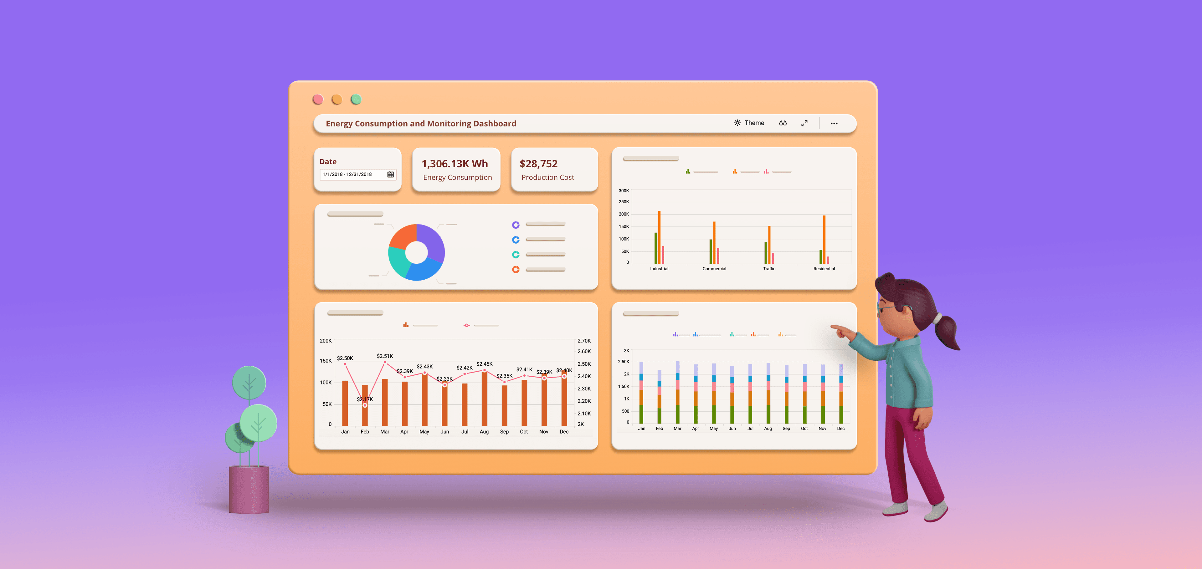 Redefining Energy Industry with Embedded Analytics